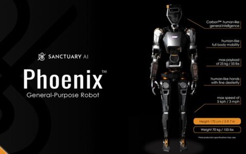 Sanctuary AI Unveils Phoenix™ - A Humanoid General-Purpose Robot