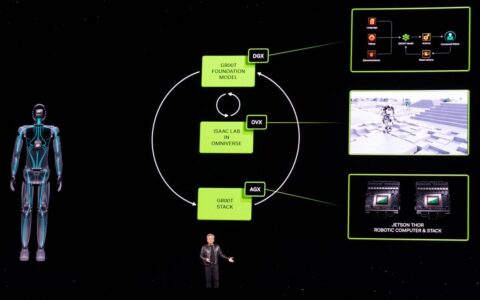 The company also announces long-term support for the Robot Operating System