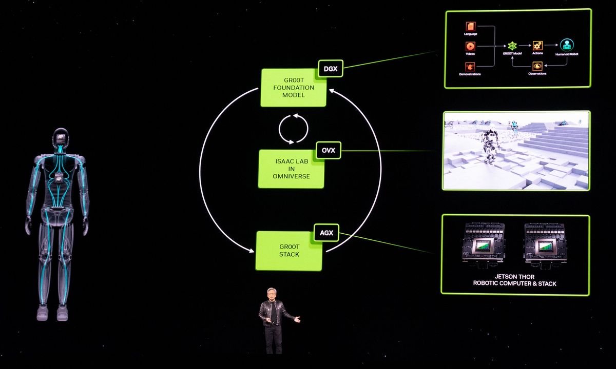 A man in a black leather jacket stands in front of an enormous screen displaying flowcharts and graphics of robots during a presentation