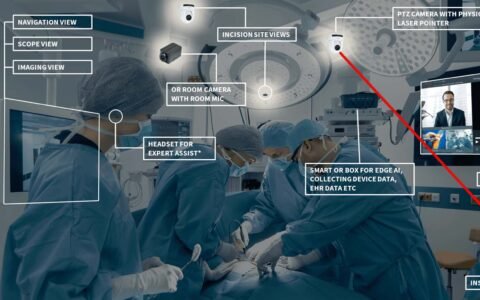 Caresyntax brings in $180M for its vendor-neutral precision platform - The Robot Report