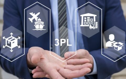 The essential guide to selecting a third-party logistics (3PL) partner