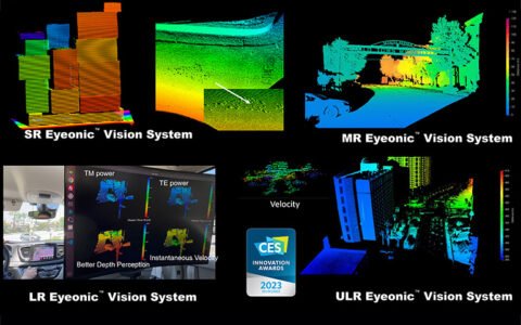 SiLC Technologies gets investment from Honda for FMCW lidar on chip - The Robot Report