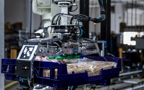 Dexterous Manipulation