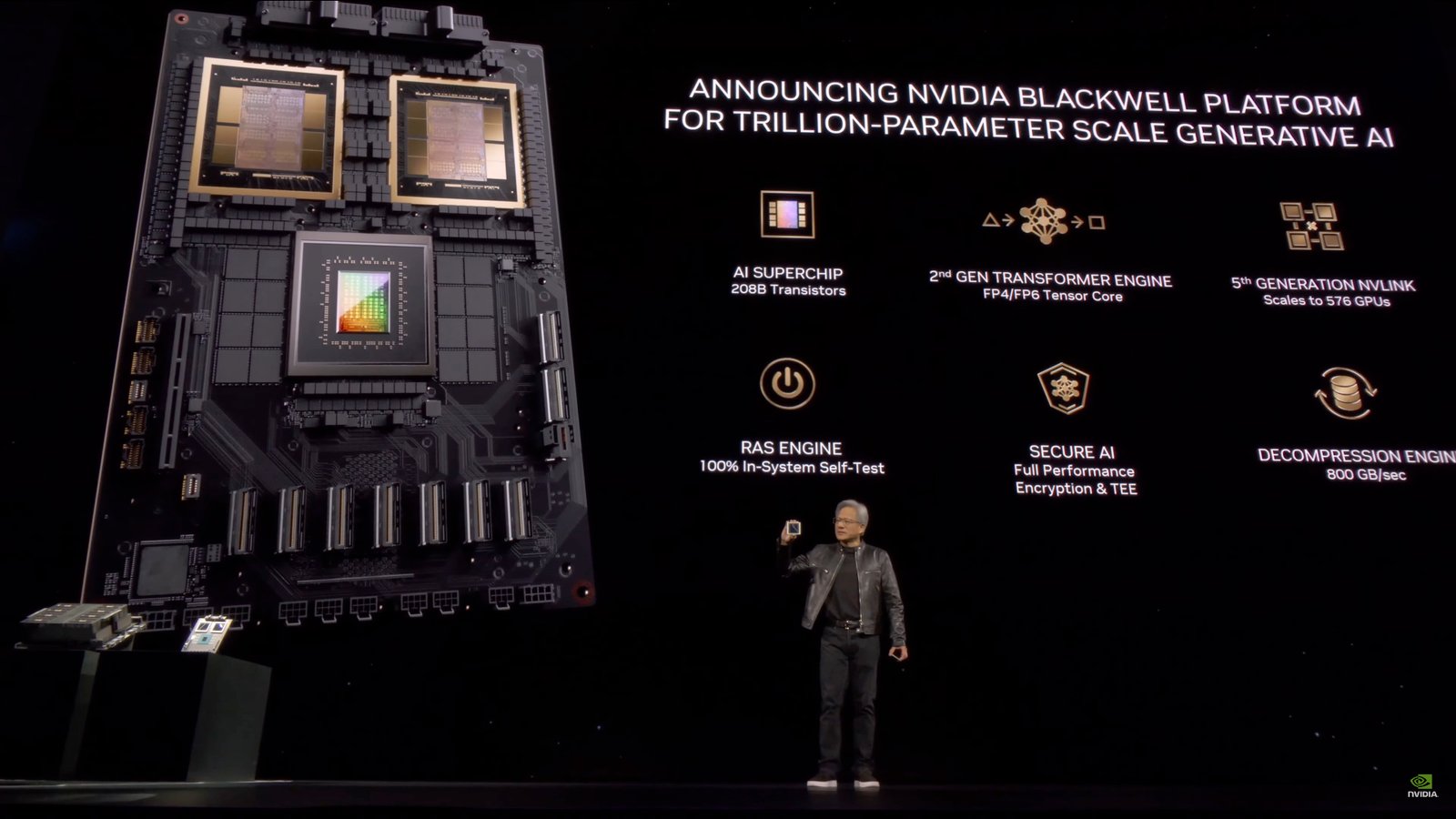 An person on stage items NVIDIA's Blackwell platform for generative AI, highlighting points love the AI superchip, AI-chips, transformer engine, RAS engine, salvage AI, and decompression engine.