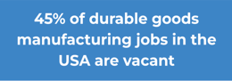 45% of durable goods