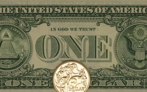 Australian Dollar holds gains due to hawkish sentiment surrounding the RBA