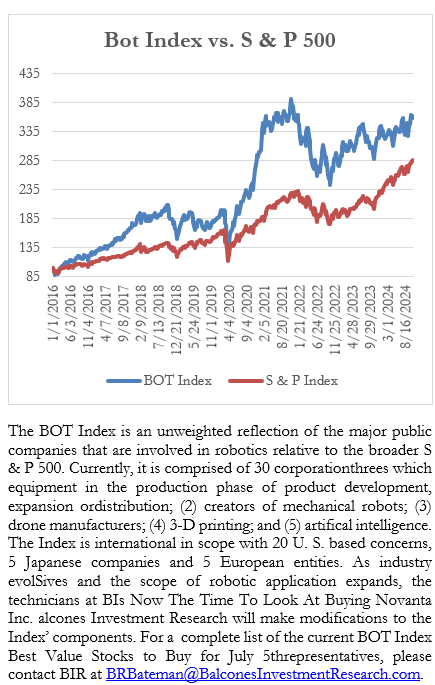 The Bot Brief