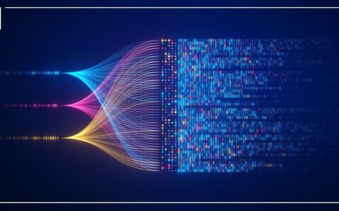 dxFeed Collaborates with Hybrid Trading Firm to Improve Market Data Access