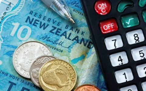 NZD/USD Price Analysis: Pair faces resistance at 20-day SMA, momentum persists