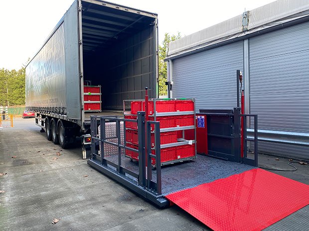 Hörmann Transdek Scissor Lifts for loading bays