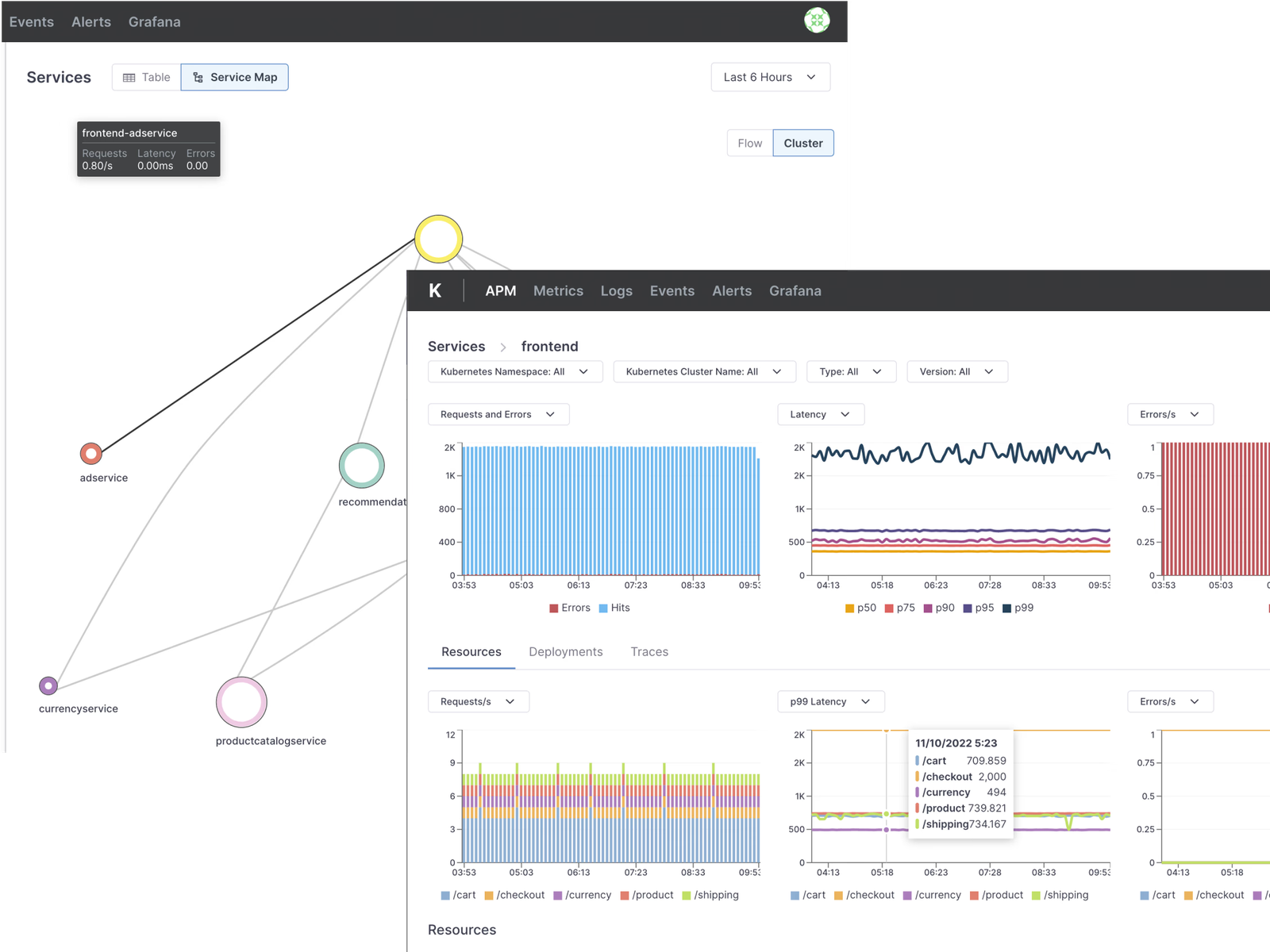 Kloudfuse enhances observability platform with AI tools and scalable data management