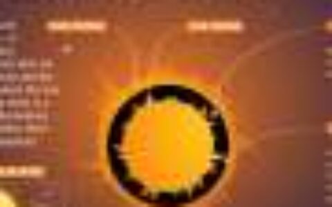 Five space mysteries Proba-3 will help solve