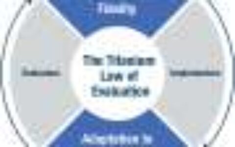 A new framework could enhance the rigor and impact of criminal justice intervention evaluations