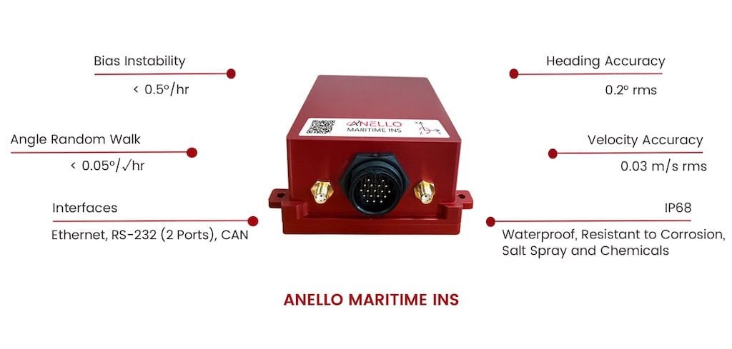 Maritime INS Launched at CES 2025