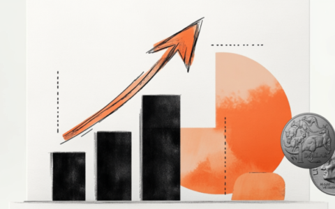 AUD/USD edges higher despite tariff concerns