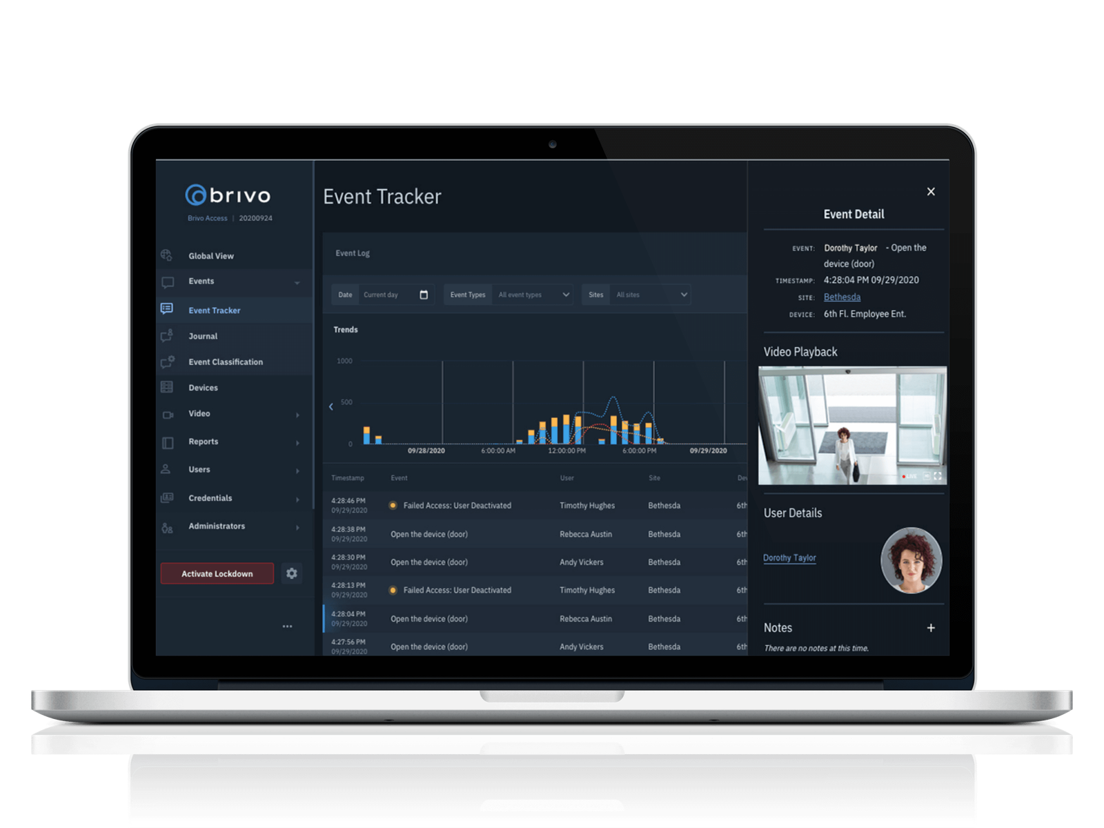 New Brivo Security Suite streamlines enterprise security and compliance management