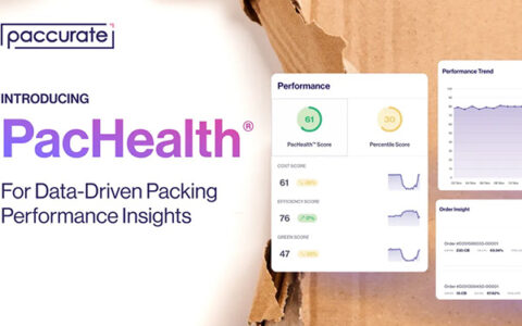 Optimize Packing Performance with PacHealth® - The Future of Cost-Aware Cartonization