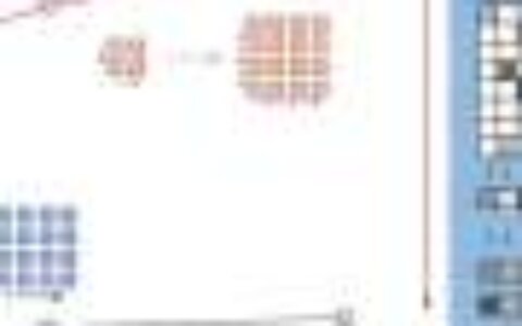 Photonic chips boost computing speed and efficiency to address growing demand