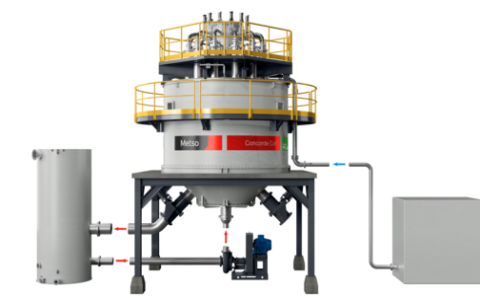 Insights on the development of Concorde Cell™ froth flotation; an interview with Professor Jameson
