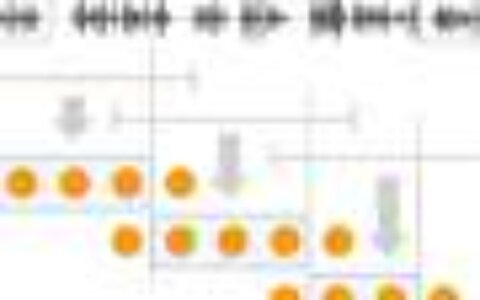 Researcher develops 'SpeechSSM,' opening up possibilities for a 24-hour AI voice assistant