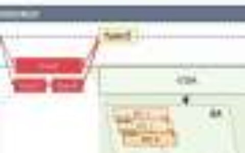 Scalable transformer accelerator enables on-device execution of large language models
