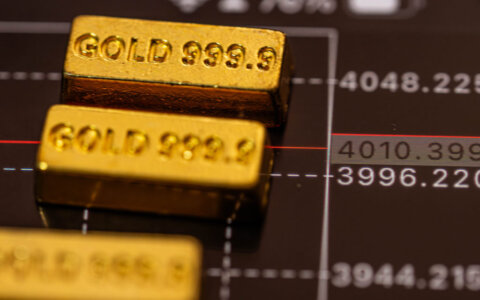 Gold price holds $4,000 as market brushes off China policy shift
