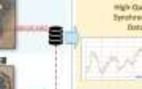 'Big brother' system designed to monitor solar plants